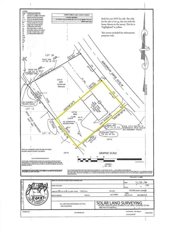 2538 Birchwood Drive Ne, Atlanta, Georgia 30305, 3 Bedrooms Bedrooms, 0 ,2 BathroomsBathrooms,Land,For Sale,2538 Birchwood Drive Ne,7780066